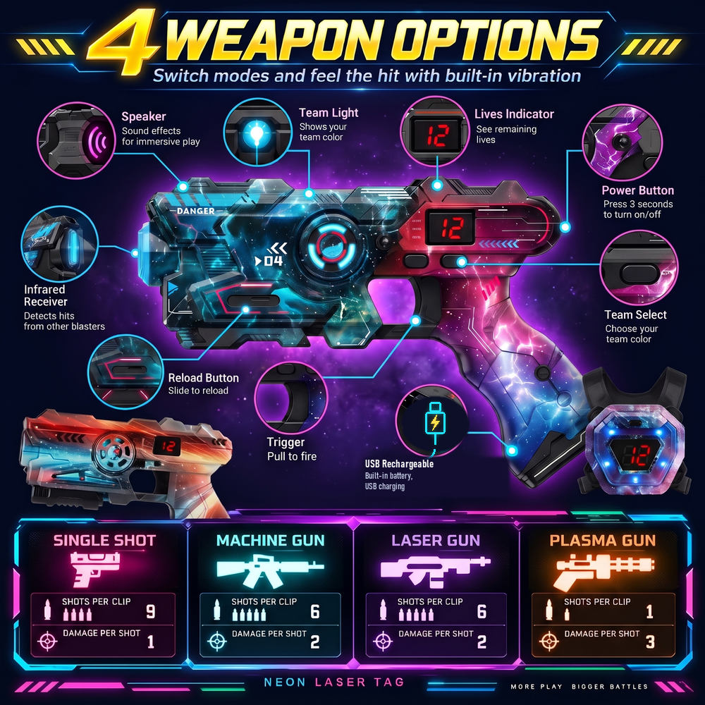 Neon Infrarot-Lasertag-Set mit LED-Westen · 2 bis 12 Spieler