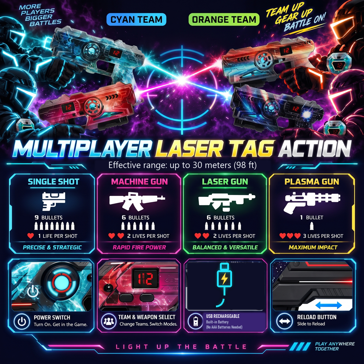 Neon Infrarot-Lasertag-Set mit LED-Westen · 2 bis 12 Spieler